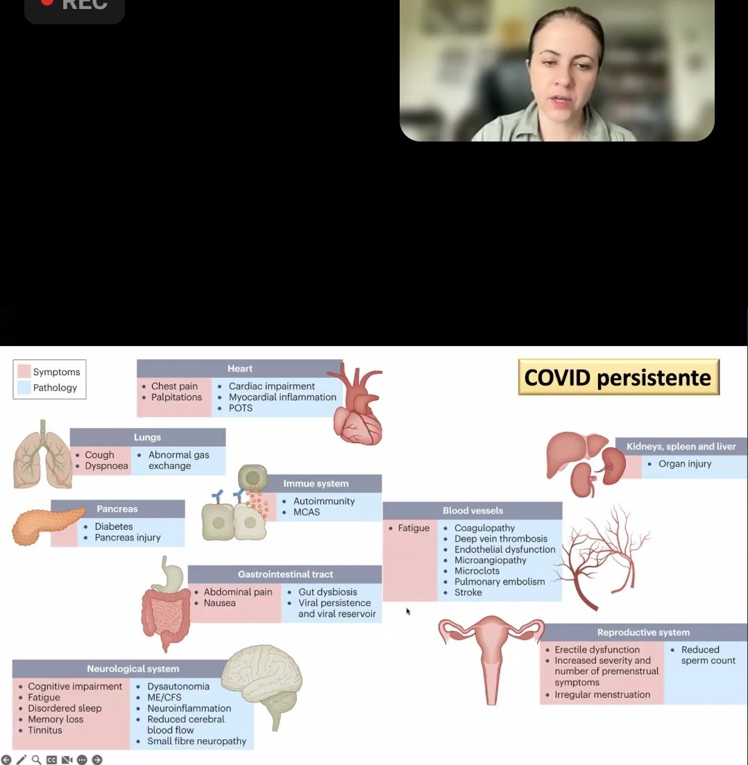 AcpeCovid's tweet photo. 🗣️ "Necesitamos comprender las causas del #COVIDPERSISTENTE para adaptar los mecanismos de actuación sobre el paciente"
@svillapol
#LongCovid
#LongCovidAwareness
#LongCovidAwarenessMonth
#COVIDPERSISTENTE
#CovidPersistenteInfantil https://t.co/kPnkKs0OWU