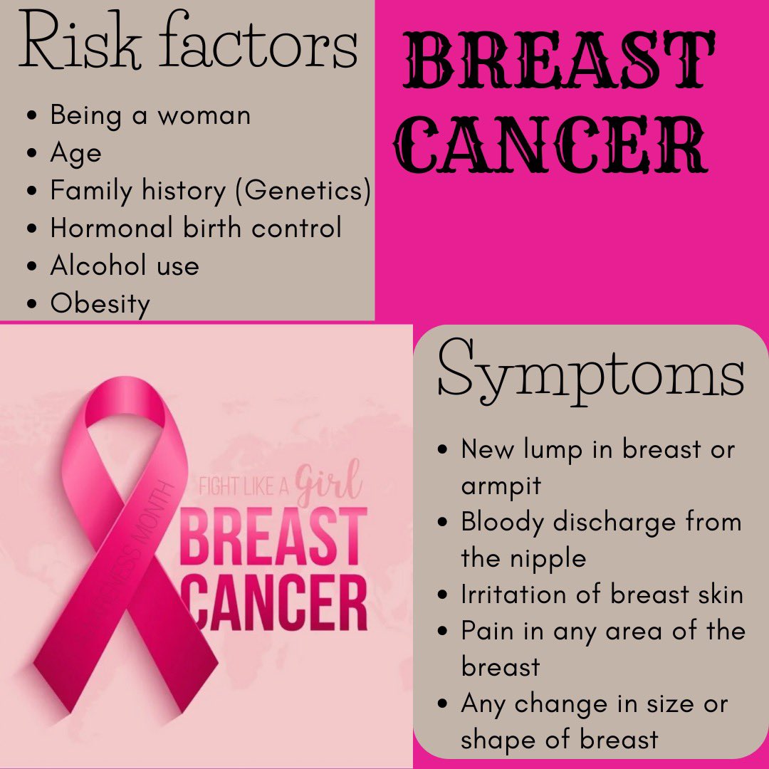 mtsu_relay's tweet photo. Do you know what populations are at risk for breast cancer? https://t.co/vdKztZ8qKp