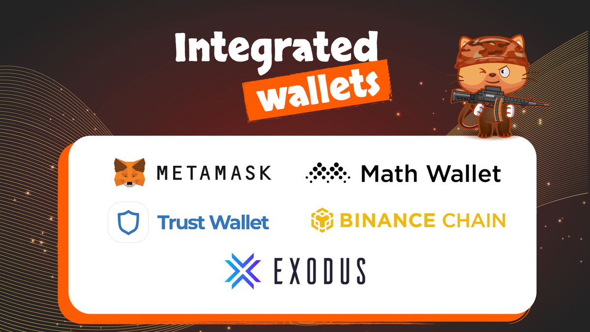 BitCat Game tweet media