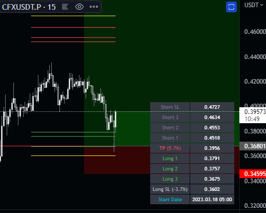 whoistherabbitt's tweet photo. #cfx headshot! #bitcoin headshot! :)  Brain Lite v1 trade tool @brainftsio holderlarına özel <3 sloganınıda "Sen yat, o çalışsın" mı yapsak? :) https://t.co/X8NPhg99kl