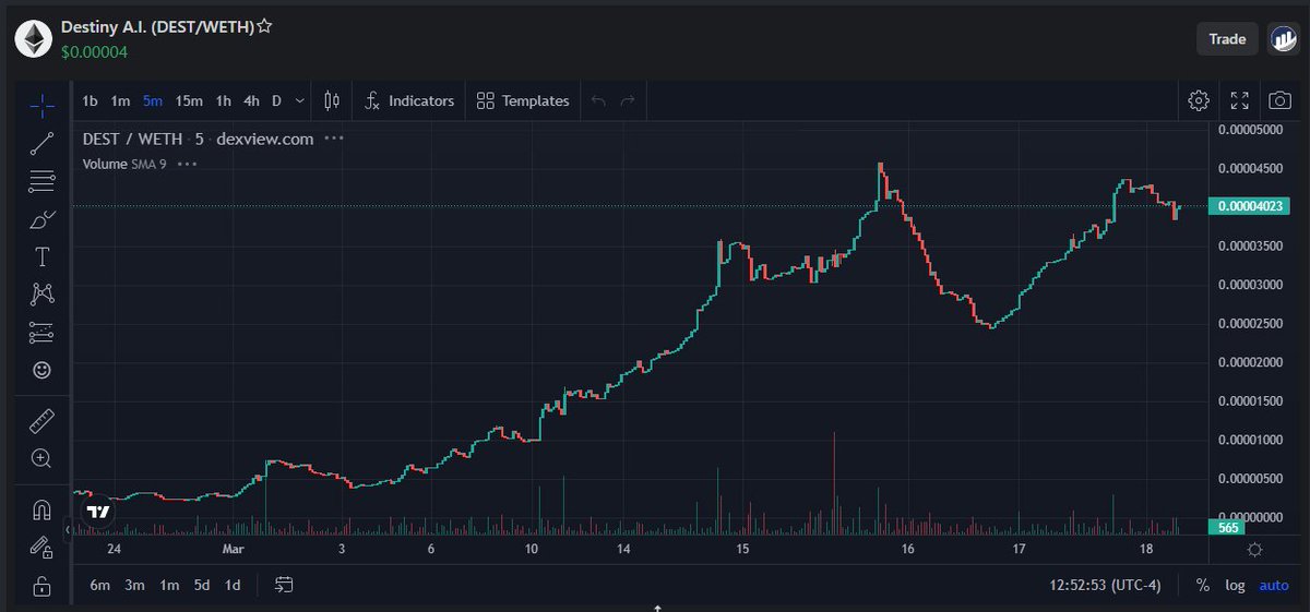 Building a position via #DCA on <a href="/RealDestinyAI/">Destiny Labs</a> over the weekend. Absolutely HUGE backing with <a href="/OfficialTCGCoin/">TCG World</a> - I see a lot of growth coming for this project.🚀

destiny-ai.com
t.me/TheDestinyAI 

finance.yahoo.com/news/tcg-world…

dexview.com/eth/0x88DC933E…

#arbitrum $shib