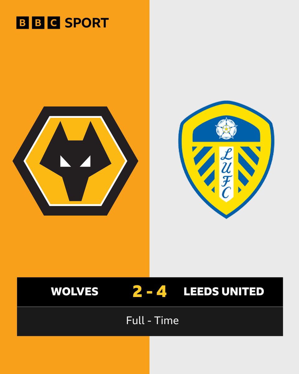 BBCWYS's tweet image. FULL-TIME: Wolves 2-4 Leeds United

🚨 #LUFC fans get in touch!

The Football Forum is next as the Whites see out a massive away win!

📞 0800 389 33 33
📱 81333 start with WYS
📲 WhatsApp 08000 321 333 start with WYS

📻 92.4FM | Online
📱 bbc.in/3loQwC9

#BBCFootball