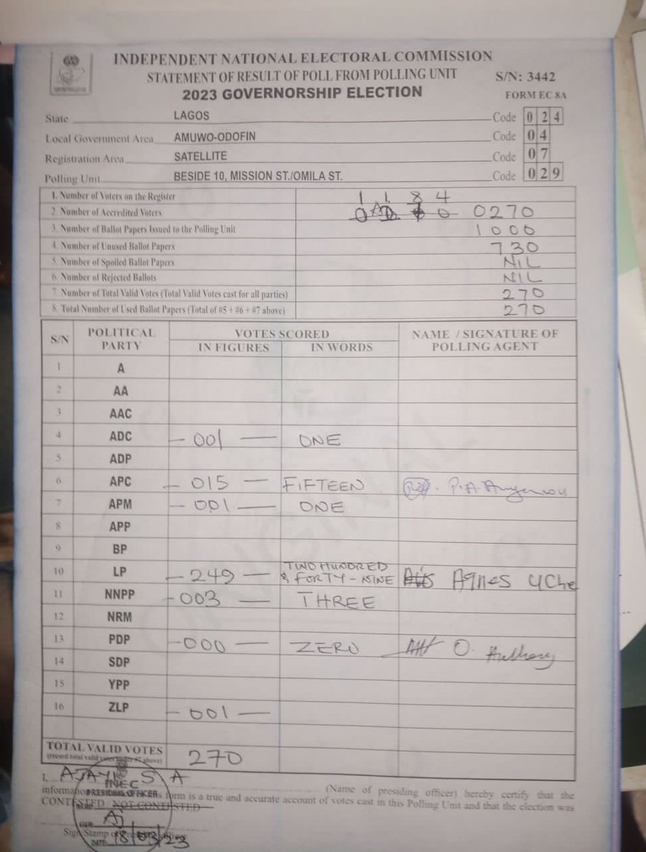 Erickk_brazee's tweet photo. Lagos State!

Another Governorship results coming in from a polling unit at  Amuwo-Odofin shows clearly that Elupi swept the area.
•
•
Gbadebo Rhodes. SanwoOlu. Dogs. Alimosho. Channels TV. Arise TV. Army. Port Harcourt. Eti-Osa. My Governor. Alimosho 
#ElectionResults https://t.co/VwEw2lWdlK