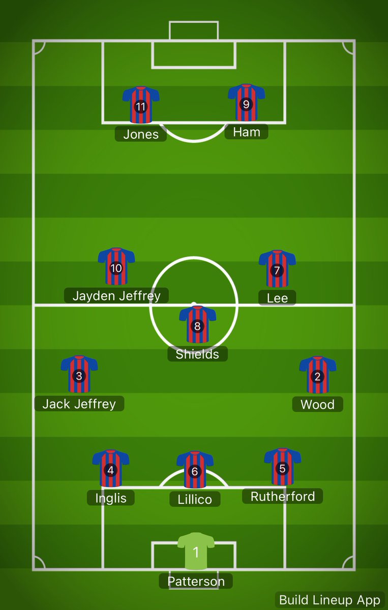 HighfieldsFc's tweet photo. 🔴🔵 Jed Legion 1-2 HUFC 🔵🔴
A fantastic 3 points on the road against a stubborn Jed side. Goals today from Niall Jones and an absolute collectors item from Adam Rutherford his first for the club in 6 years. A shout out also to Conal Ham leading the line against giants. https://t.co/f9lULYnFxk