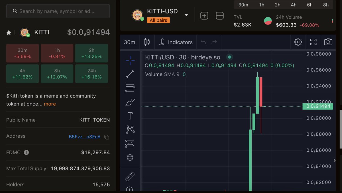 L GAT 💹🧲 tweet media