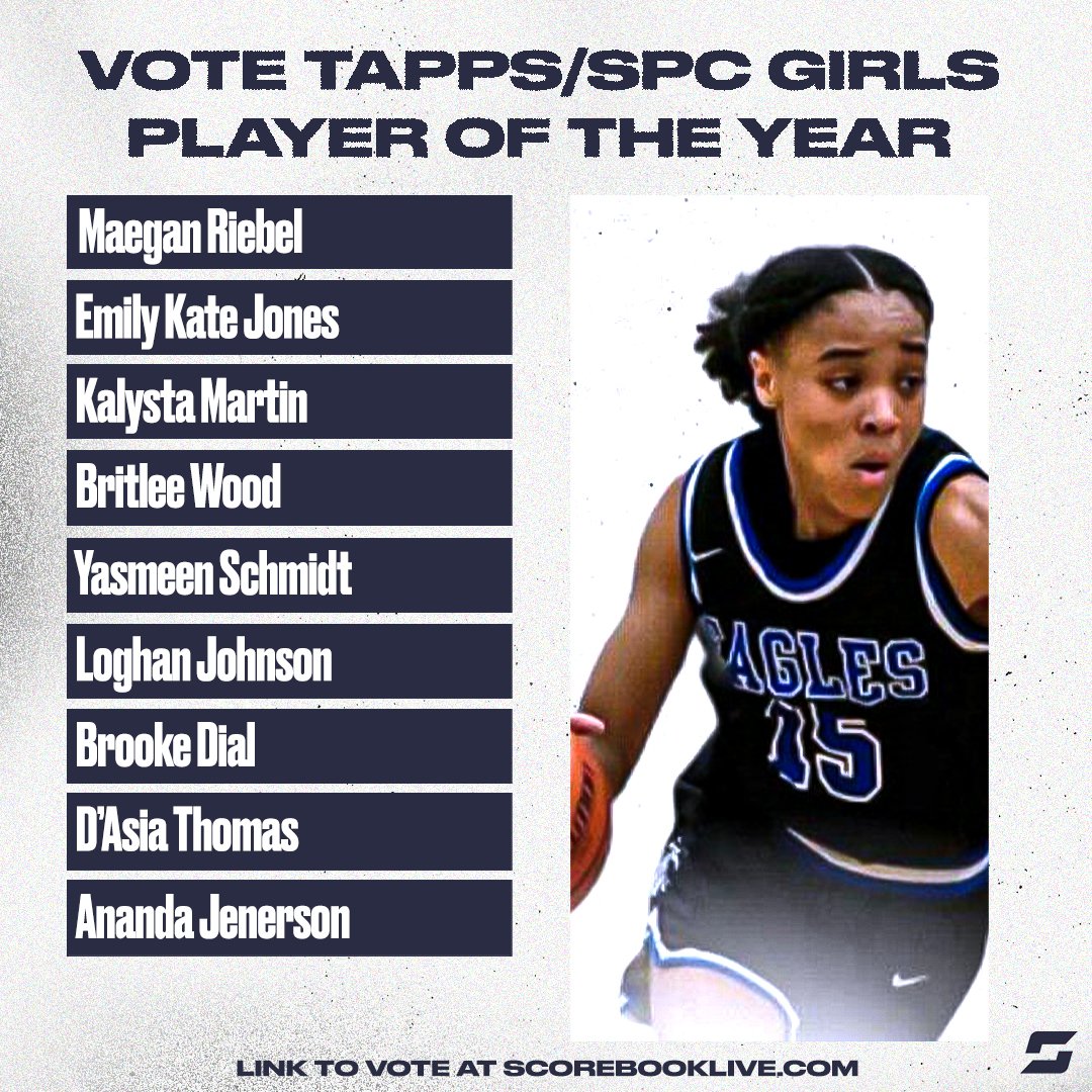 Some serious hoopers 🗣️

Vote who deserves to be named the private school POY

Boys ➡️ news.scorebooklive.com/texas/2023/03/…

Girls ➡️ news.scorebooklive.com/texas/2023/03/…

<a href="/blazinb33/">Bry</a> @JasonTryMe <a href="/WCShoops1/">WCS Wildcat Basketball</a> <a href="/skasilentassas1/">skasilentassassin33</a> @MHolmes2023 <a href="/JalenShelley/">Jalen Shelley</a> <a href="/Maegan_Riebel/">Maegan Riebel</a> <a href="/BirdSa24/">Kalysta “Bird” Martin</a> <a href="/yasmeen_ba11er/">Yasmeen Schmidt 🇺🇸🇹🇷</a> <a href="/brookedial1/">Brooke Dial</a>