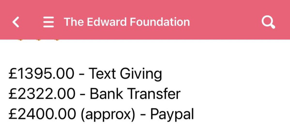 EdwardsFriend's tweet photo. You beautiful, amazing #Bulldog loving people are amazing. Look at all your donations ππ» We cannot thank you all enough! #Bulldogs will continue to be supported π₯° #TheEdwardFoundation https://t.co/4coQGWI7XQ