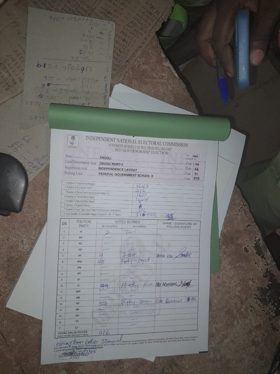 Uchenna_Bobnice's tweet photo. Enugu: Federal Government College 2

Delivered to Labour Party!

Gbadebo Rhodes-Vivour| Wike Bashir| Delta Uba Sani| No LP| Ogun State|
#GRV4Lagos 
#GRVIsComing 
#electionresult 
#No_LP https://t.co/l58WeF4rwo