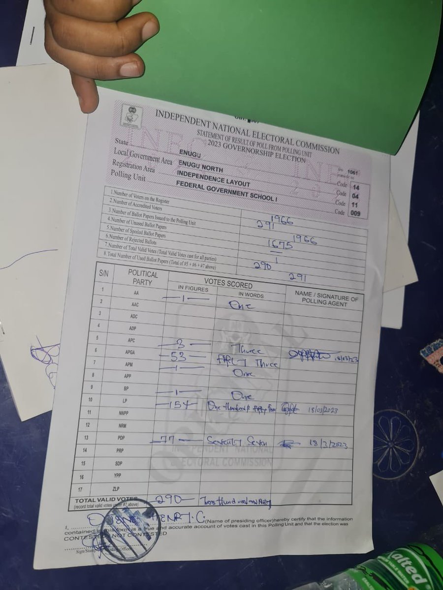 Uchenna_Bobnice's tweet photo. Enugu: Federal Government College 2

Delivered to Labour Party!

Gbadebo Rhodes-Vivour| Wike Bashir| Delta Uba Sani| No LP| Ogun State|
#GRV4Lagos 
#GRVIsComing 
#electionresult 
#No_LP https://t.co/l58WeF4rwo