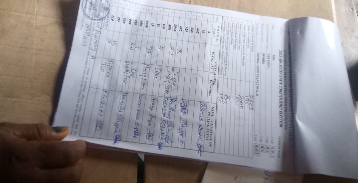 Officialppaul's tweet photo. ENYIMBA-OBUDA VILLAGE HALL III

PU Code: 01/02/03/003 https://t.co/MKKfJOa2mD