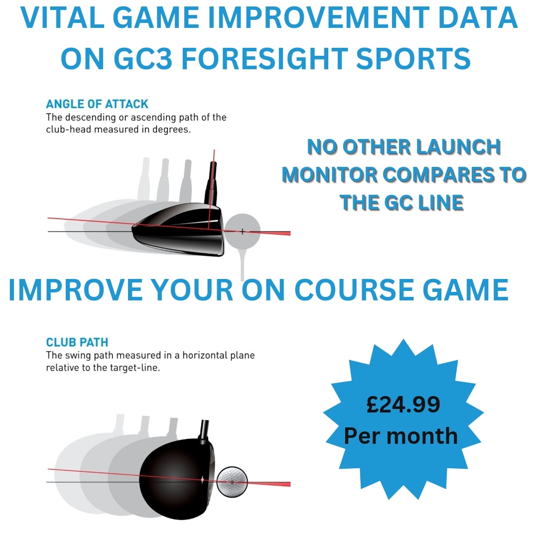 Virtual Golf Centre tweet media