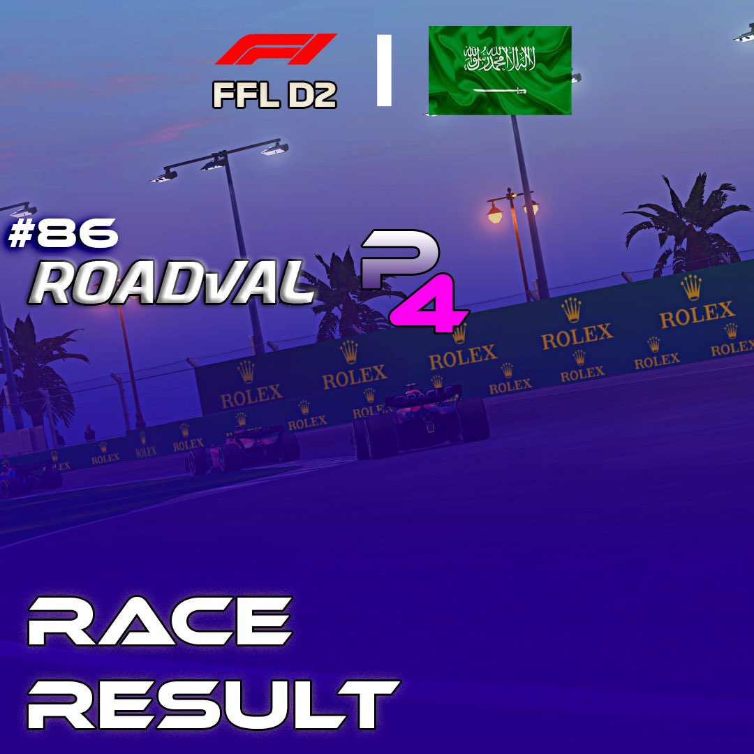 lfc_esport's tweet photo. 💜 RACE RESULT  FFL D2 🏁 

Roadval : P4  

Après une Qualif à la 7 eme place , Roadval remonte et chope la P4 ! 
Incroyable remontée qui lui permet de passer 3 eme au classement Général ! 
#f1esport #RACERESULT #LFCESPORT  #arabianGP https://t.co/NotlqYhQF5