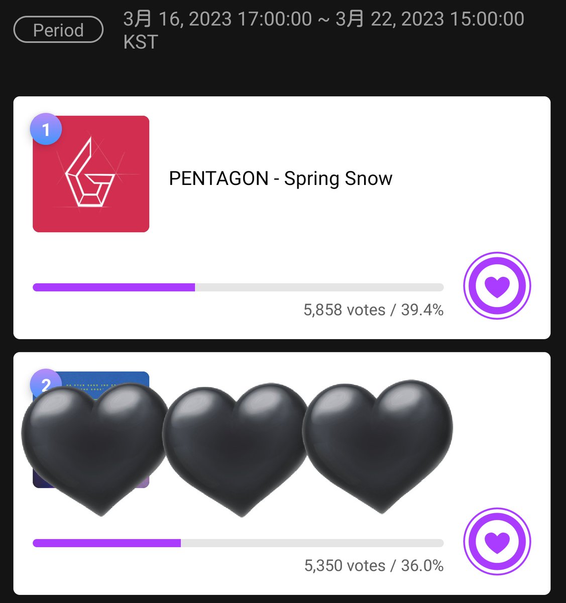 birdbird_1108's tweet photo. 🚨 please vote #Spring_Snow
There are only 500 gaps with 2nd place!
#봄눈 #PENTAGON #펜타곤
@CUBE_PTG https://t.co/ZuqJda1WCv