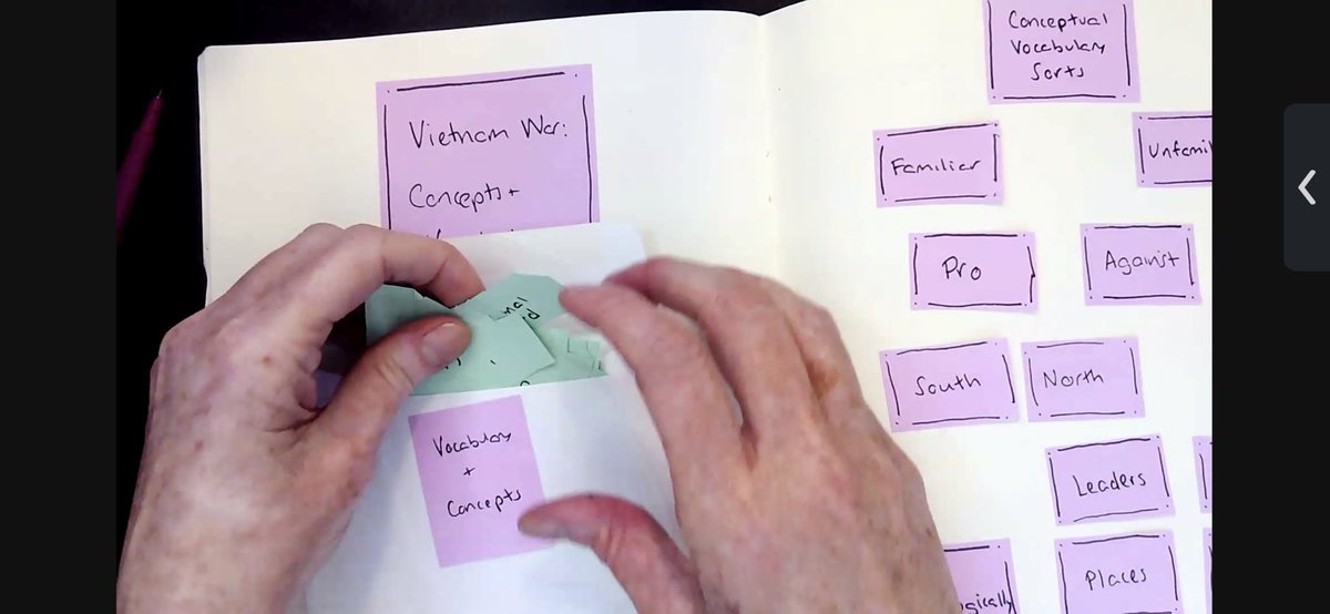 ✉️ in 📓 so students can ✍️, collect, sort, explain the academic vocabulary words that they think are important in the unit.  Thank you Mary Ehrenworth #TCRWP