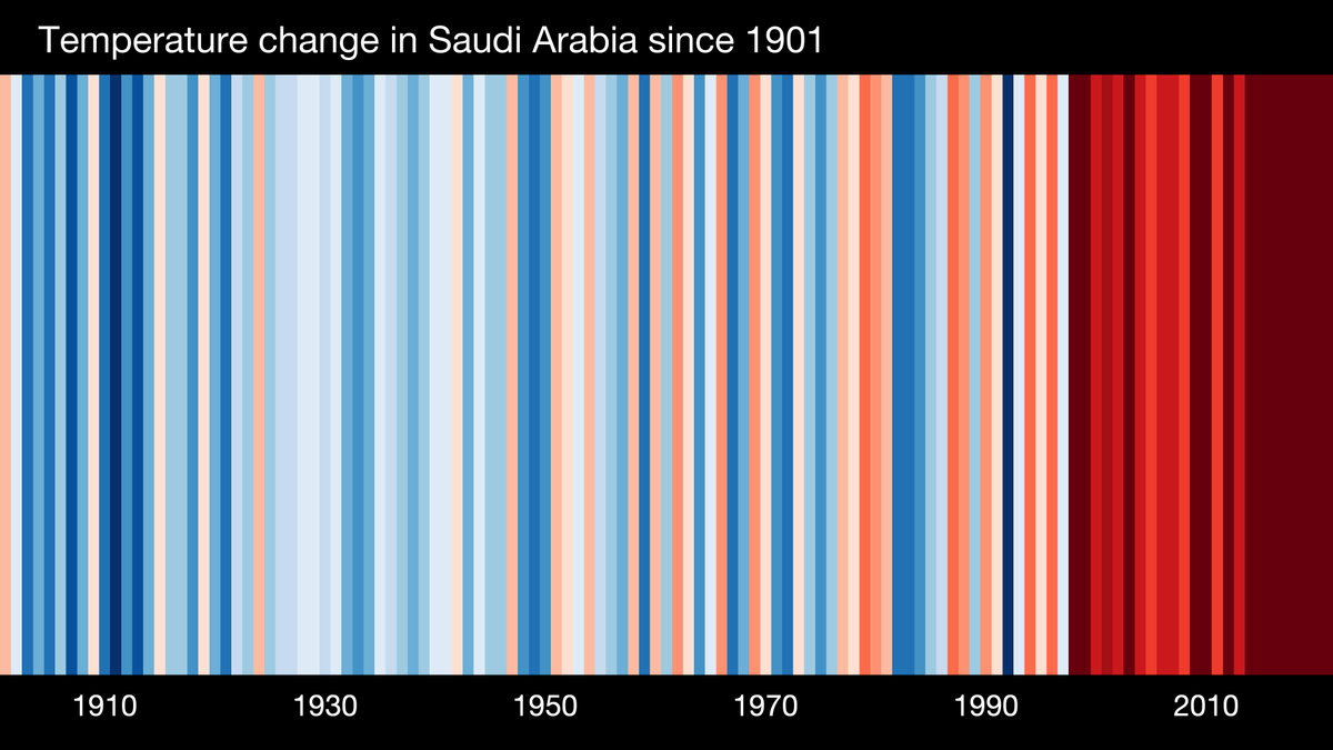 TPSpencer88's tweet photo. F1 is increasingly greenwashing in order to avoid taking responsibility for its role in worsening the Climate Crisis

Despite motorsport media completely ignoring this, the link could not be clearer:
https://t.co/tDr3qe7zQB
#F1 #SaudiArabianGP #ClimateCrisis https://t.co/VqynoHFdVb