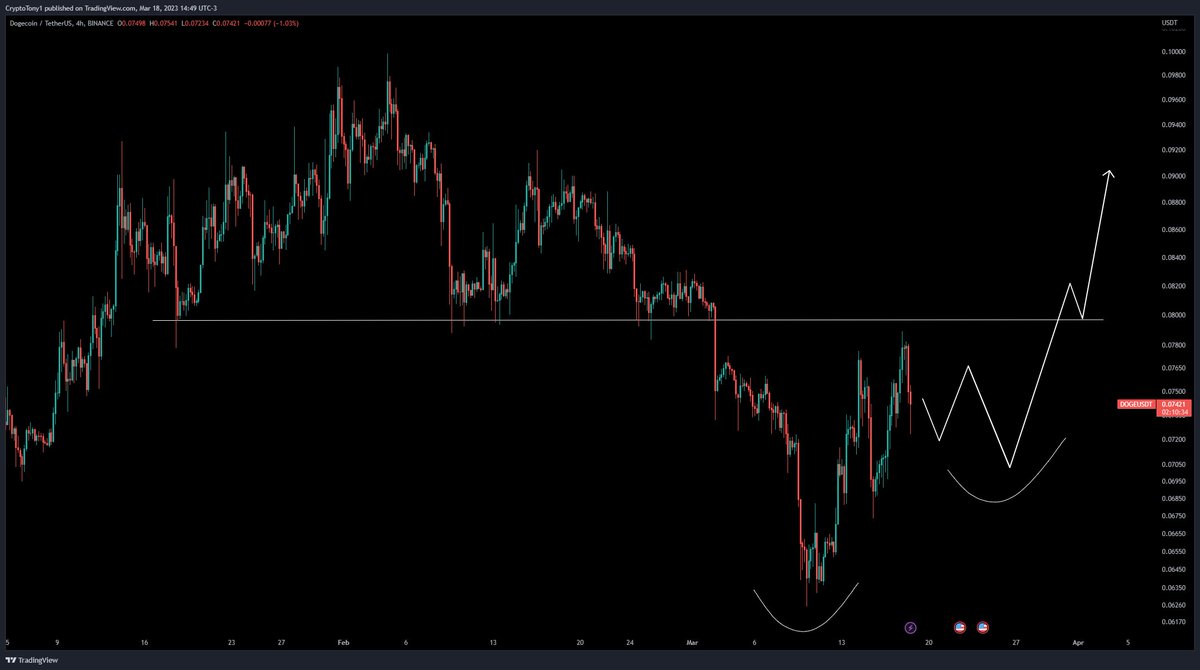 Crypto Tony tweet media