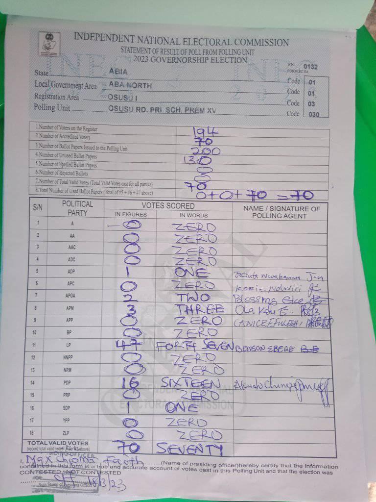Officialppaul's tweet photo. Abia State original pu results, in case they upload fake one we go hold them, we won't reinforce failure https://t.co/vLCdvKxtJ8