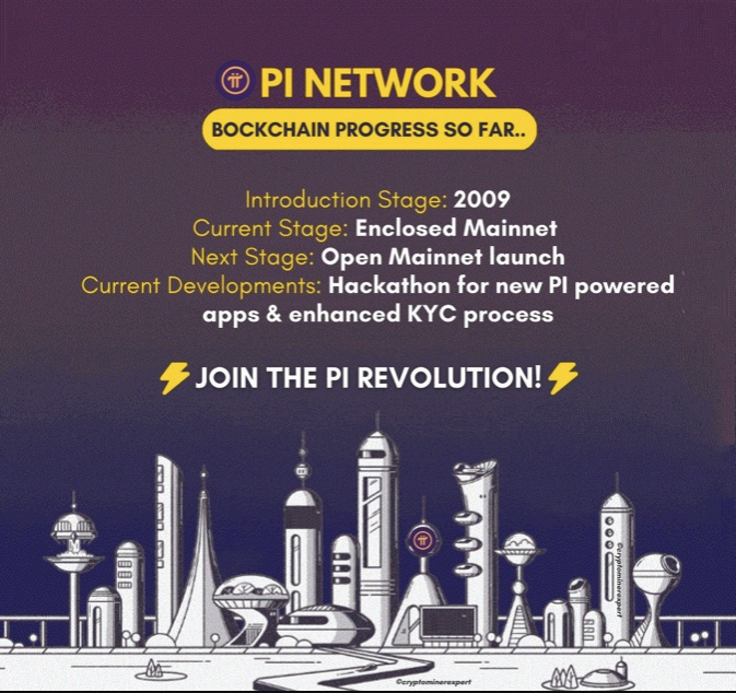 Pi Network has been steadily advancing with good accomplishments through its 4 years of development. It has been successfully operational in Closed Mainnet for a while now. It is on the verge of going Open Mainnet and shock the world. 

There are only two things left to do for