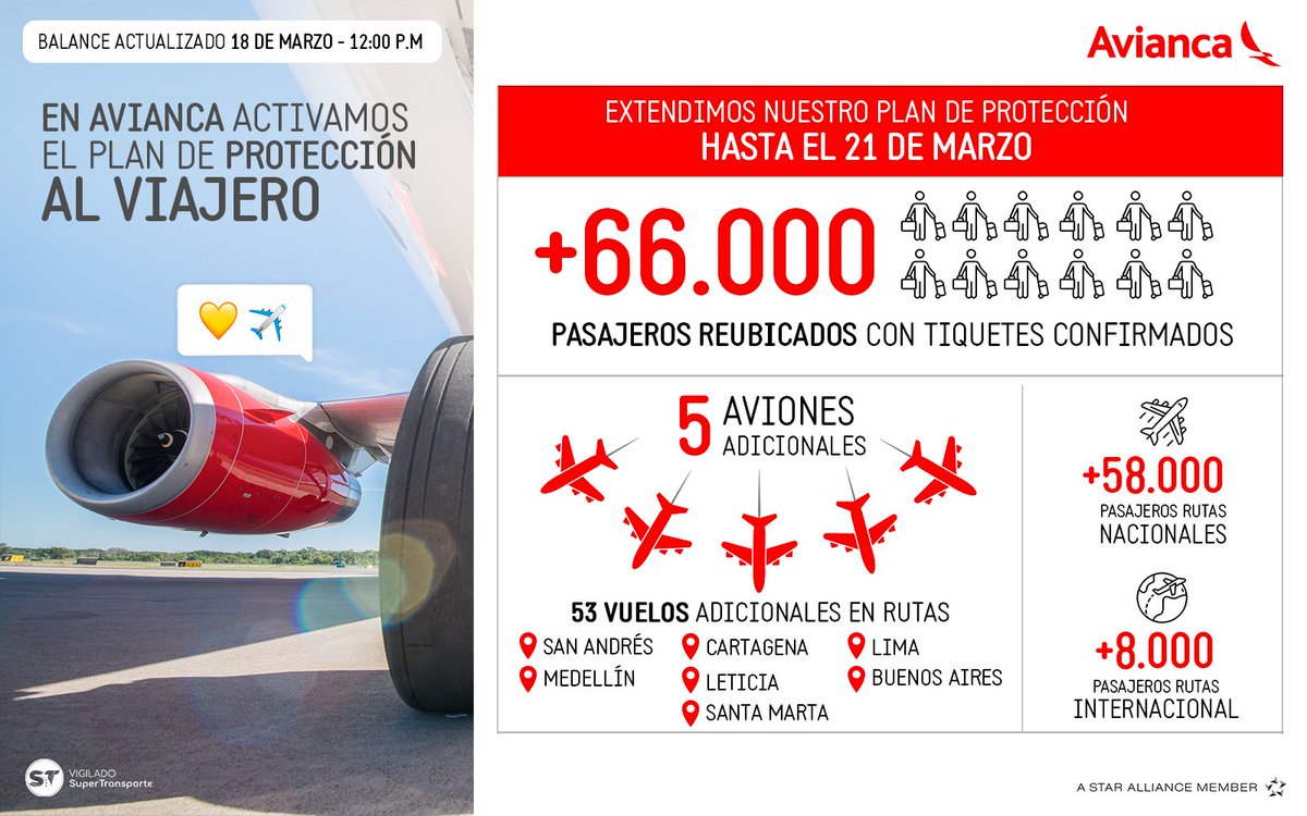avianca tweet media