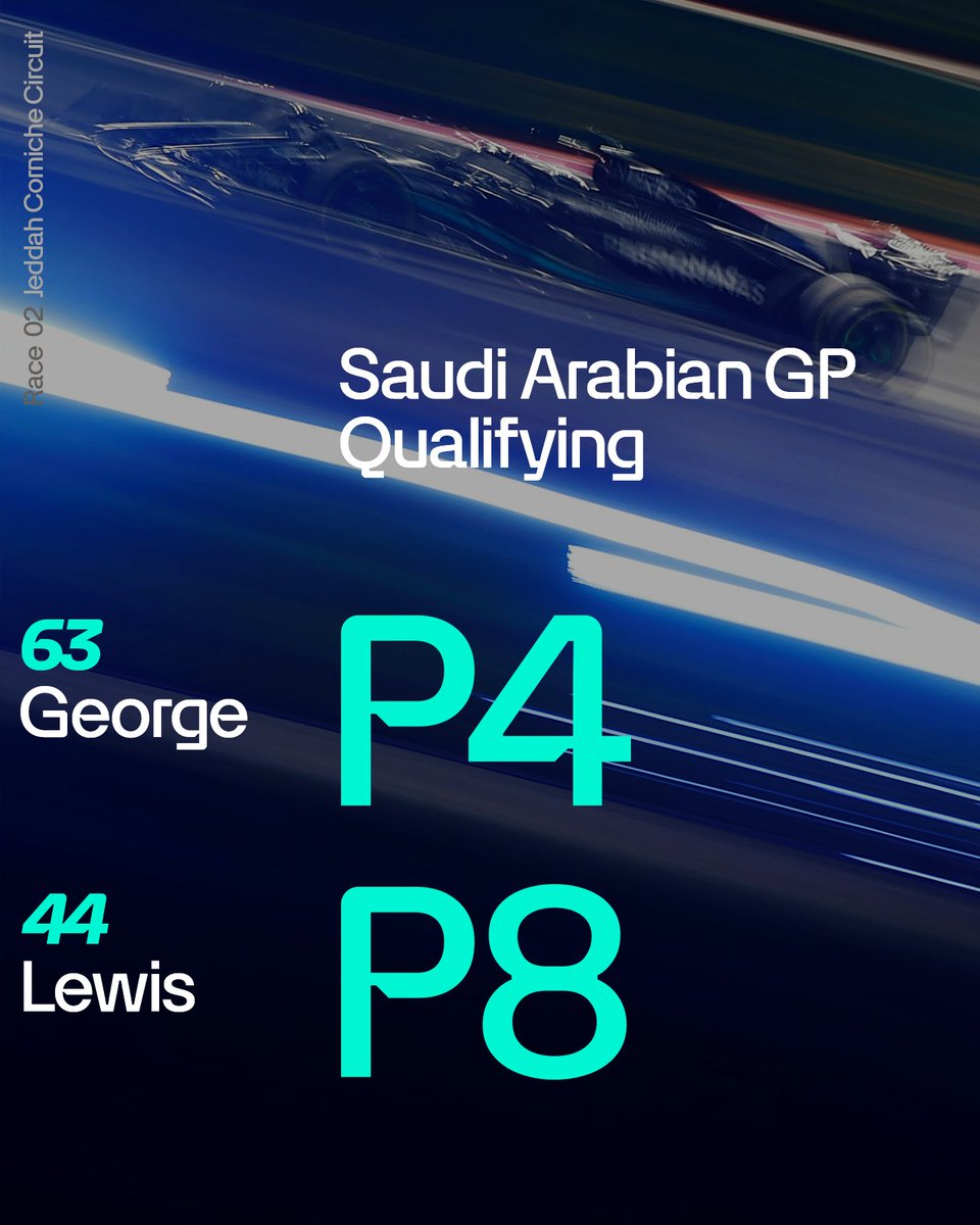 P4 and P8 in Quali for George and Lewis in Saudi Arabia 🏁