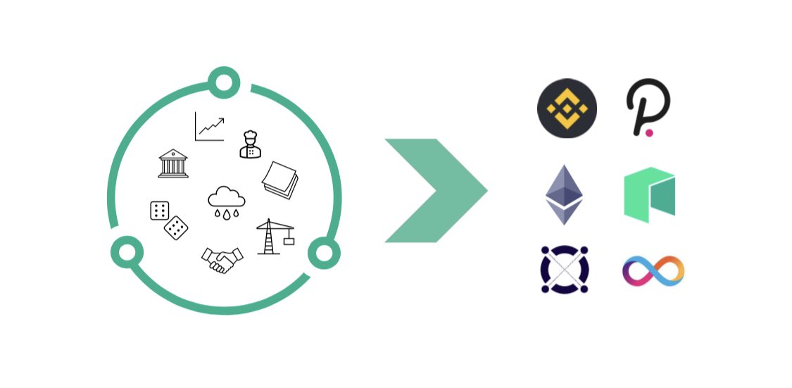 <a href="/portusnetwork/">portusnetwork</a> offers an opportunity for #investors looking to take advantage of #AI in the #crypto market. With its ability to analyze vast amounts of #data and identify patterns and trends, AI #tech has the potential to revolutionize the world of #DeFi.👨🏻‍💻💰🚀#Web3 #NFTs #BNB