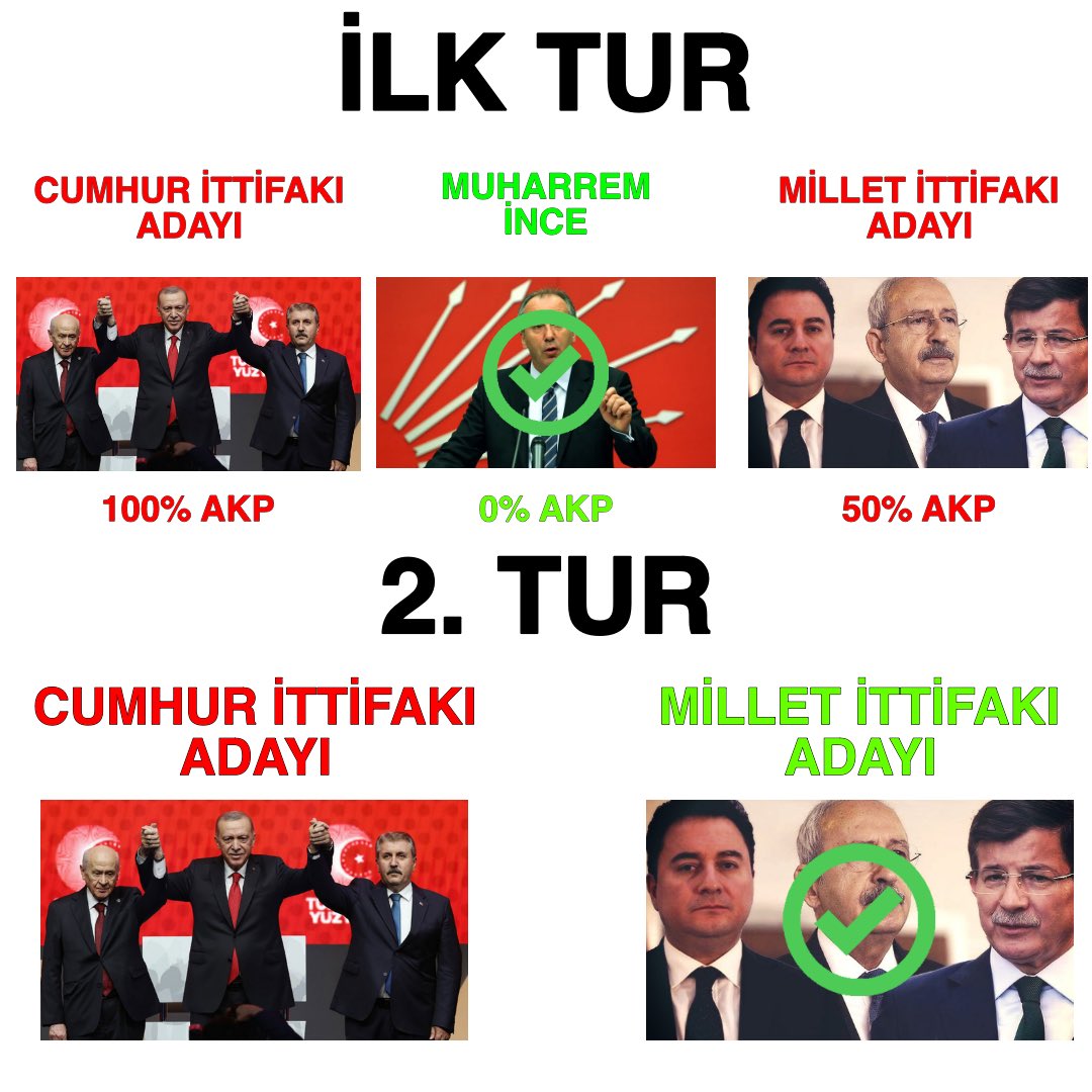 hexjunto's tweet photo. benim oyum en az AKP'li olana @vekilince https://t.co/2fr41ZzBlY