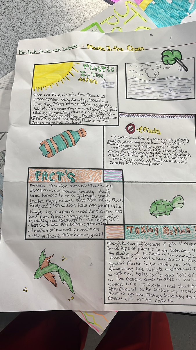 Year 7’s task for <a href="/ScienceWeekUK/">British Science Week</a> was to research and produce a poster highlighting human connections to the Ocean, here’s one fantastic example! 🌊🐢☀️
