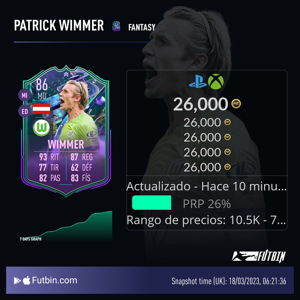 Ya subió 8k en comparacion al precio que mandé y eso que todavía no obtiene ningún upgrade

Se puede vender ya o aguantar a que suba un poco más, decisión de cada quien

Seguimos ganando en el VIP y apenas estamos empezando ✅️