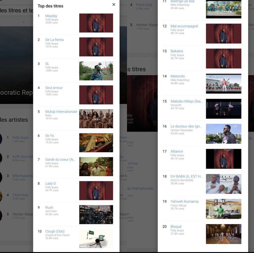 david_munyaga's tweet image. Monster Music faites votre come back les autres n’y arrivent pas😂😂😂 AigleSupremacy #fallyipupa #formule7 @w4ni01 @Beni_bils @hntumbaa @Christianmuh6