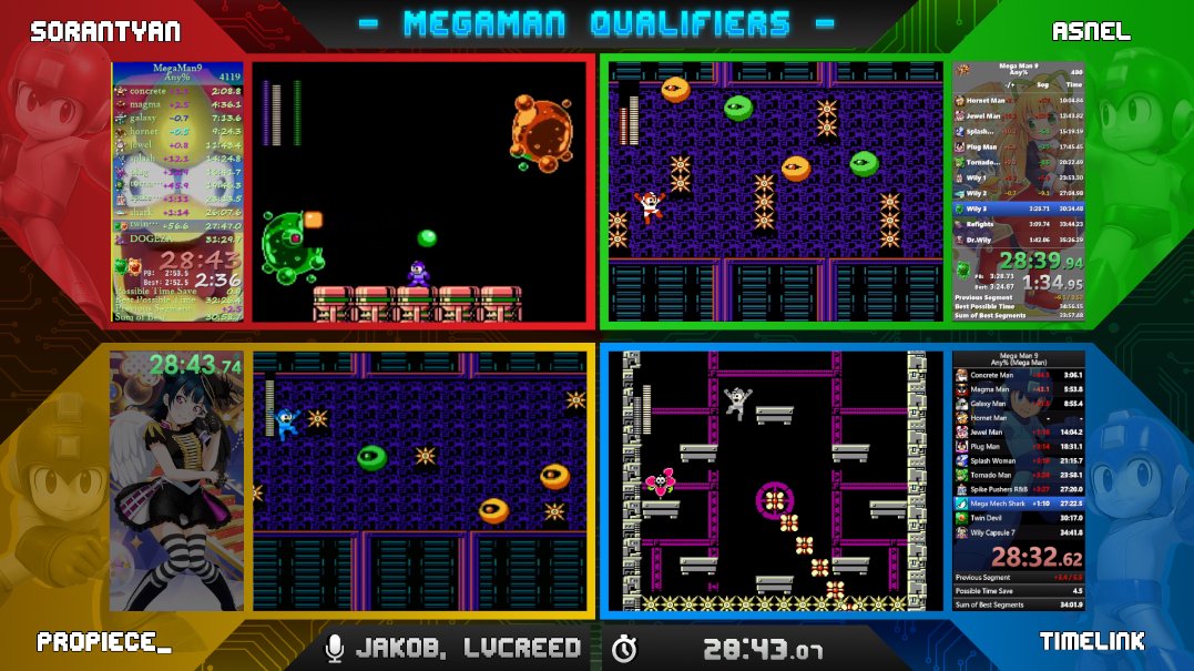 Mega Man Speedruns tweet media