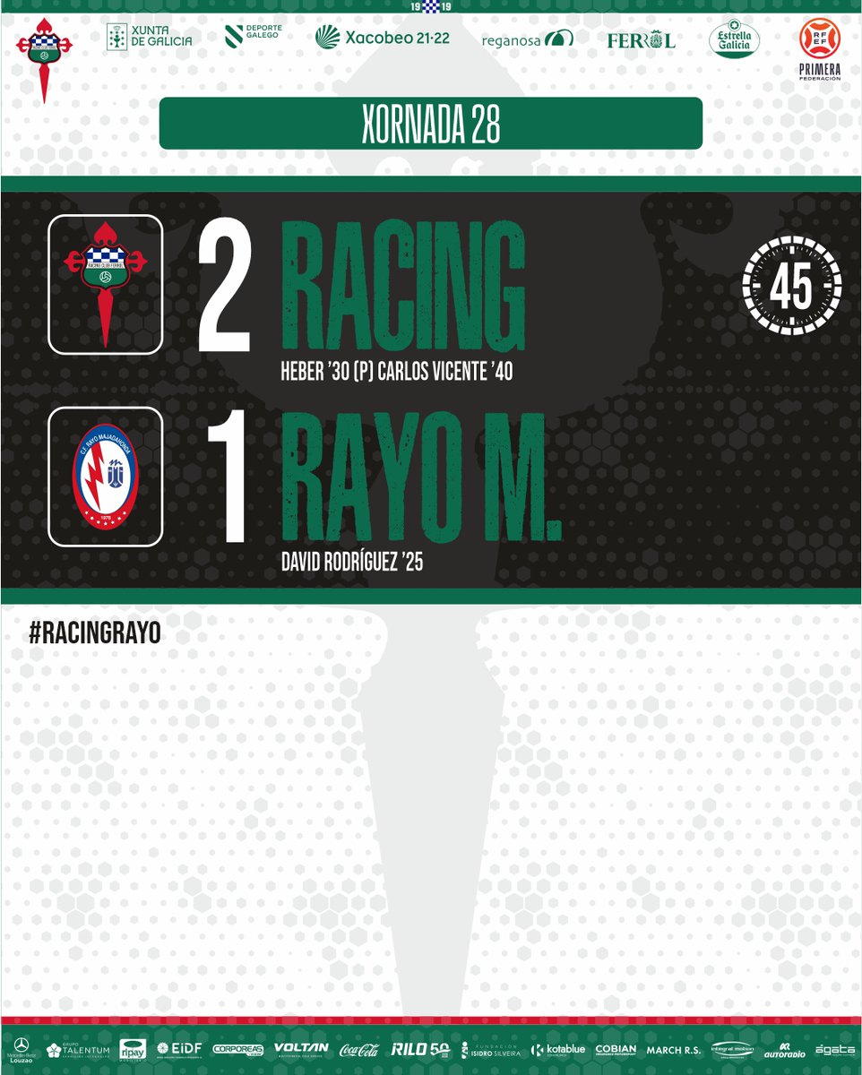 racingferrolsad's tweet photo. 1⃣⏸️⏱️4⃣5⃣ | 2-1 | Tempo de lecer en A Malata. Remontou o tanto inicial visitante o conxunto verde. #RacingRayo #OpaRacing #PrimeraFederacion https://t.co/JXlZzYMhoY