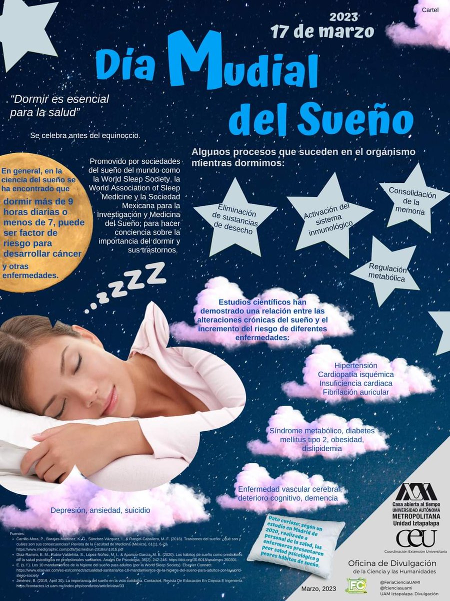 UAM_Iztapalapa's tweet photo. "Dormir es esencial para la salud"😴🤗
📆 Día Mundial del sueño 17 de marzo.
¿Cuántas horas duermes?🛏
#sueño
#DíaMundialDelSueño #DivulgaciónUAMI #UAMIDivulga #ODCYH #UAMI #UAM https://t.co/owgN1VQr4i