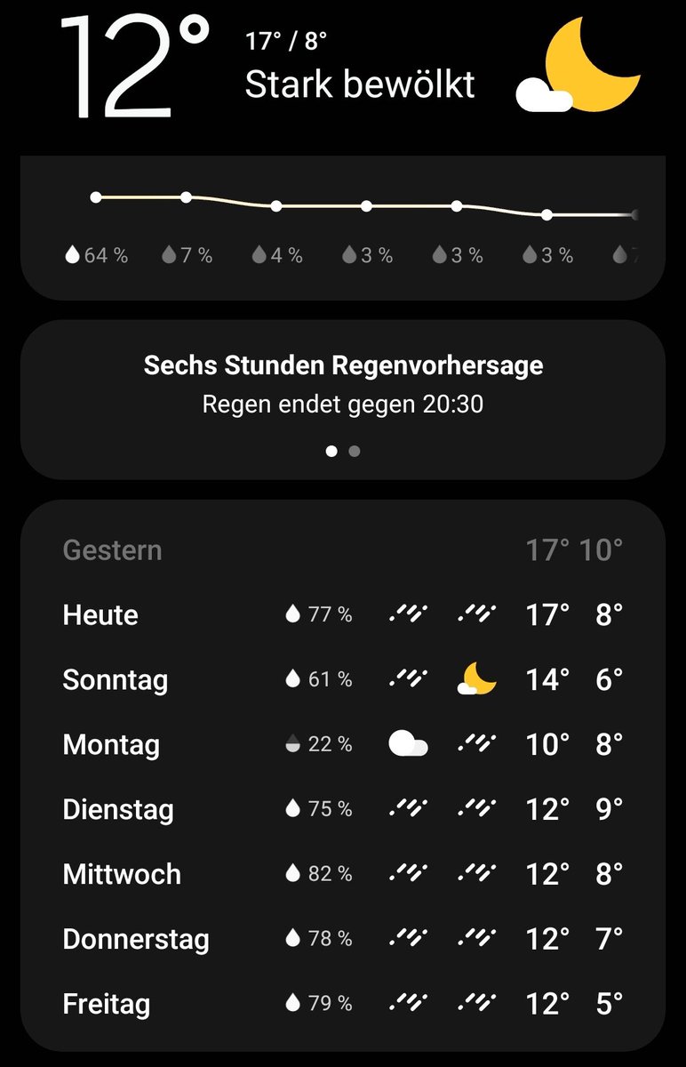 JustPascas's tweet photo. @DieseLiisa @martiinhier Nächsten Tage werden super https://t.co/0blVXBb7x7