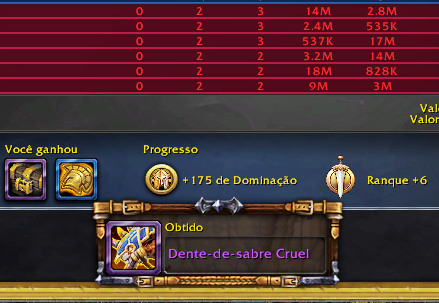 Senhora_daMorte's tweet photo. Season 1 concluรญda, bom faltou aotc mas odiei essa raide Zzzzz
bora tirar aquele descanso o/
#keystonemaster #viciousmount #worldofwarcraft #dragonflight https://t.co/plDhPAVrQg