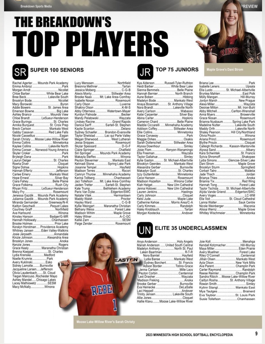 CoachKoltes's tweet image. We 👀 @maddieqw23 @AlissaWernz @strom_dani 
You will hear more from this group @AvaIhle @SammyGustafson2 @KreyeFaith your time is coming show them what you can do!!! @MGActivities