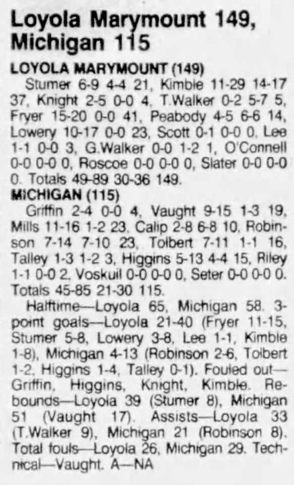 Brian Hoxsey on Twitter "Random box scores from games played this day