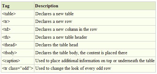 SwiftOnSecurity tweet media