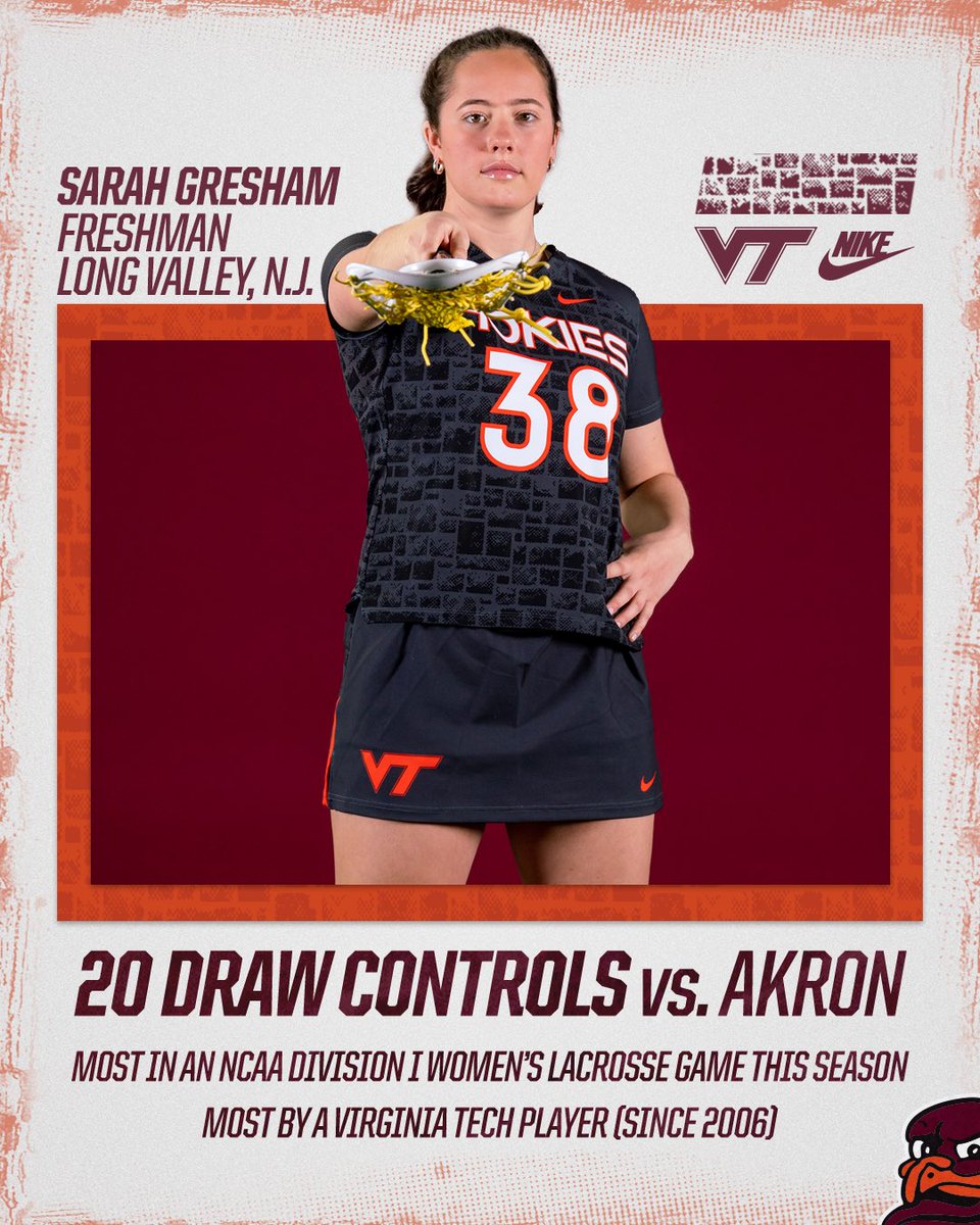 Virginia Tech Lacrosse tweet media