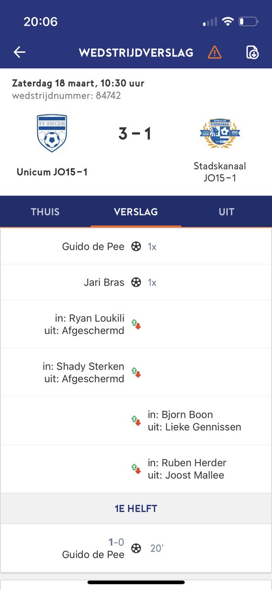 Keurige overwinning vandaag! Met wat personele problemen achterin en het vroeg uitvallen van Marijn stonden we voor een serieuze uitdaging vandaag. Daar zijn we goed door heen gekomen met strijd en team work, voetballend kan het nog veel beter allemaal maar vandaag klagen we niet