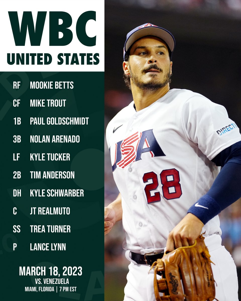 Baseball Lineup Printable