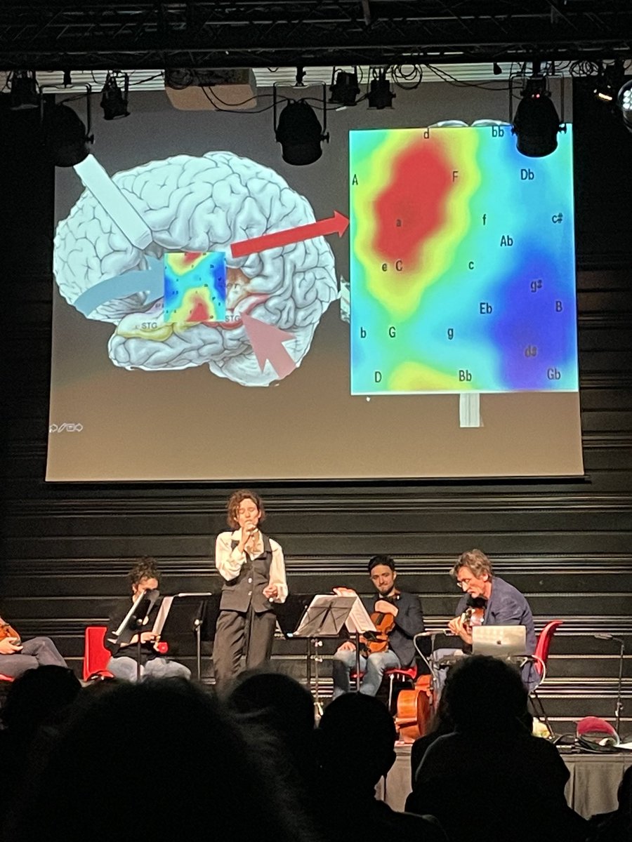 Alex Benani (@alexbenani) on Twitter photo Quand la musique fait swinguer nos neurones. #SDC2023 <a href="/Semaine_Cerveau/">Semaine du Cerveau</a> <a href="/SDC_Dijon/">Semaine du Cerveau Dijon</a> @scientifiqueub Art & Science Quand la musique fait swinguer nos neurones. #SDC2023 <a href="/Semaine_Cerveau/">Semaine du Cerveau</a> <a href="/SDC_Dijon/">Semaine du Cerveau Dijon</a> @scientifiqueub Art & Science
