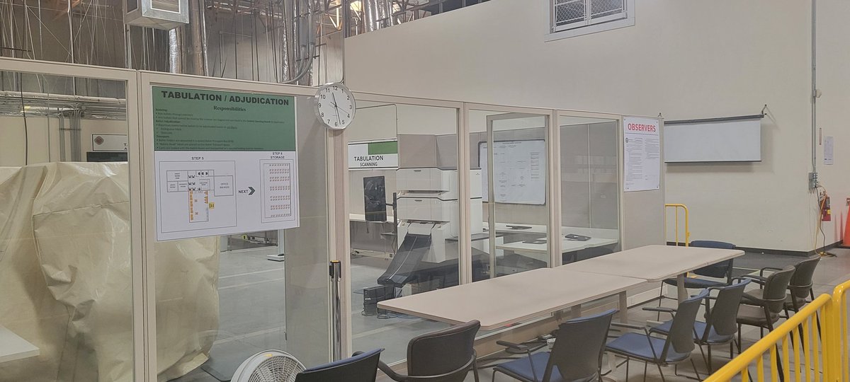 MichelleGorelow's tweet image. Field trip for #nvleg #LegOps committee. @Daniele4NV, @CeceliaGNV and I toured @ClarkCountyNV Elections Dept and saw the life of a ballot and saw just how secure our elections are. Questions? Feel free to reach out to them and become an observer.