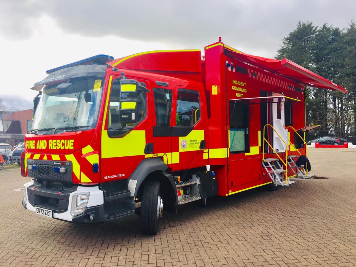 HIWFRS ICU Team tweet media