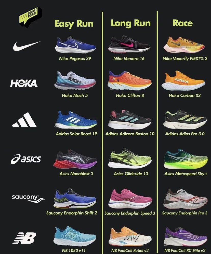 M O H A M M E D|محمد tweet media