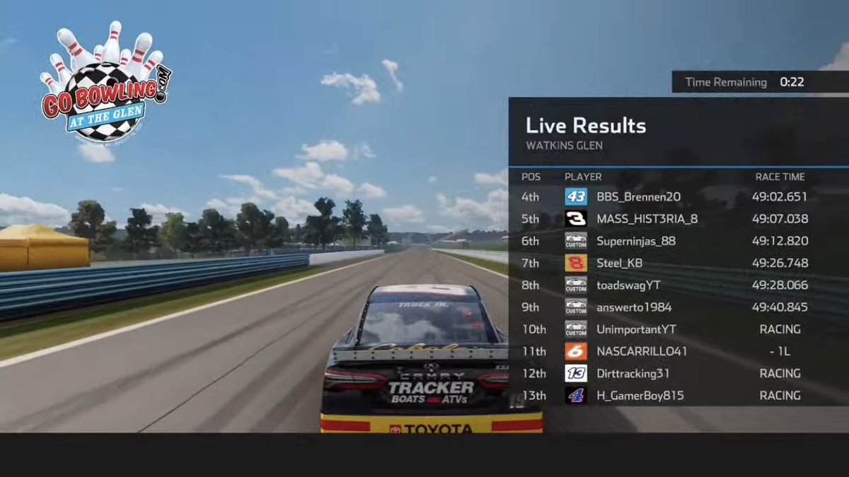 CupKroger's tweet photo. @LTxResistance breaks @TBrennenator winning streak at the Glen and gets his first win of the season!

@dj_prance finishes 2nd and @F1Kennyy takes 3rd. https://t.co/EJyB2e4rJK