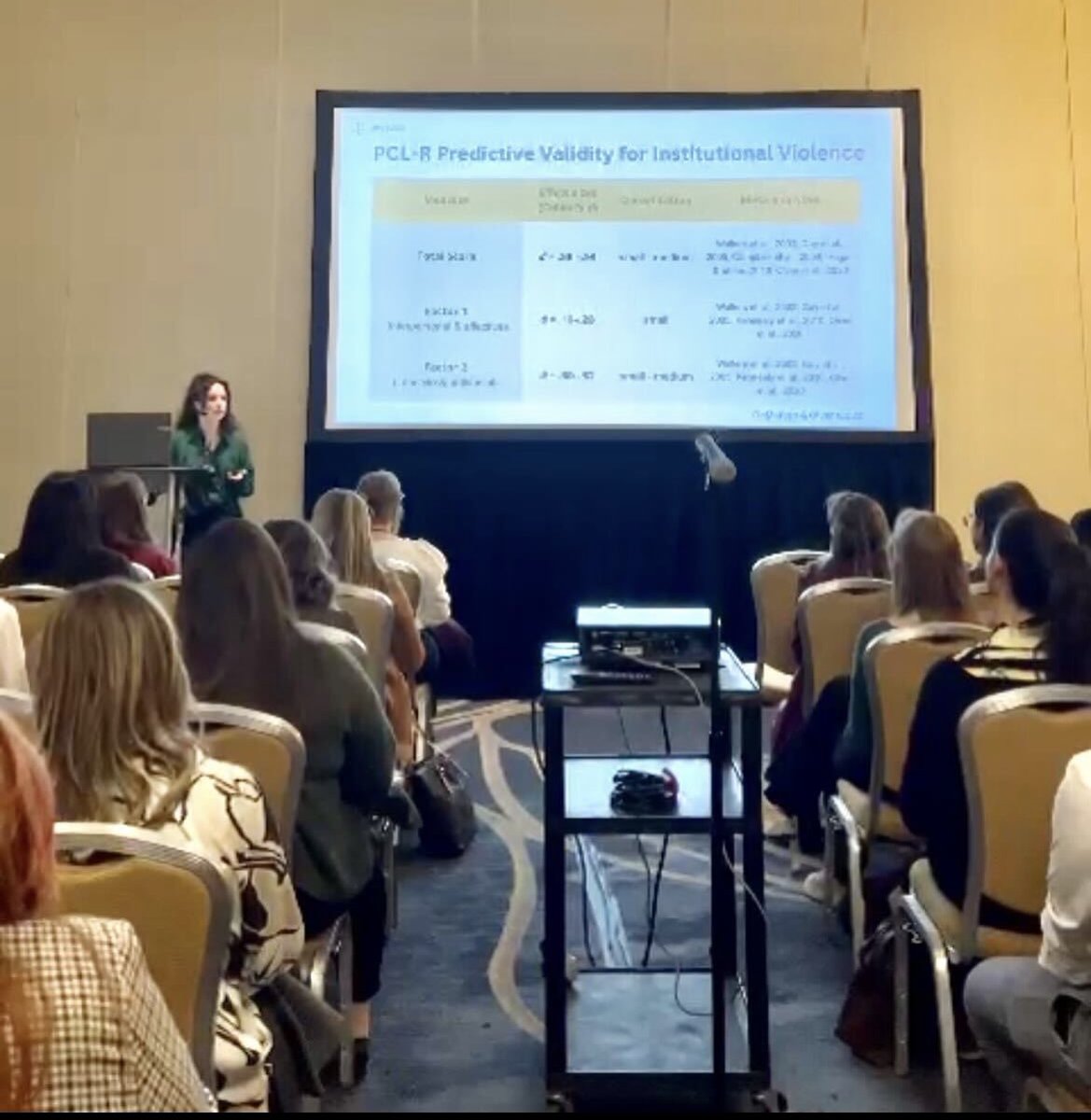 Alicia Nijdam-Jones, Ph.D., C.Psych. (@nijdamjones) on Twitter photo Another great presentation from the PLC Lab at #apls2023. Annalena, a visiting MSc student from <a href="/MaastrichtU/">Maastricht University</a>, shared her thesis research that examines psychopathy, cultural considerations, and institutional violence within a Mexican prison. Well done! Another great presentation from the PLC Lab at #apls2023. Annalena, a visiting MSc student from <a href="/MaastrichtU/">Maastricht University</a>, shared her thesis research that examines psychopathy, cultural considerations, and institutional violence within a Mexican prison. Well done!
