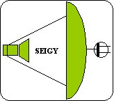 F5LEN - Pascal 🇺🇦 tweet media