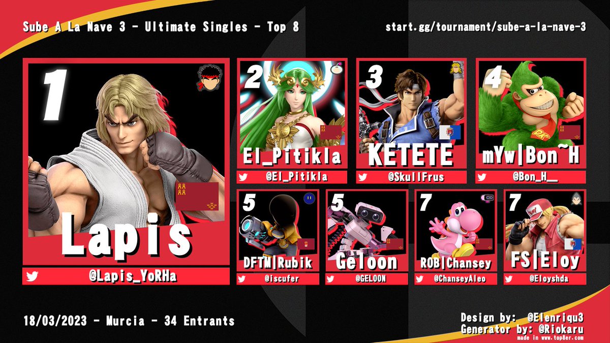 Smash Bros. Murcia tweet media