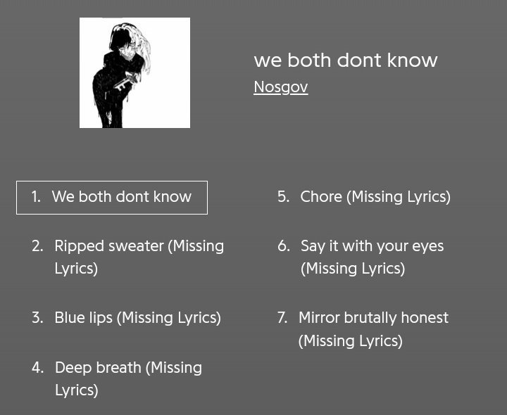 agatka! on Twitter "clamo pela letra de blue lips desde q essa merda saiu vtnc"