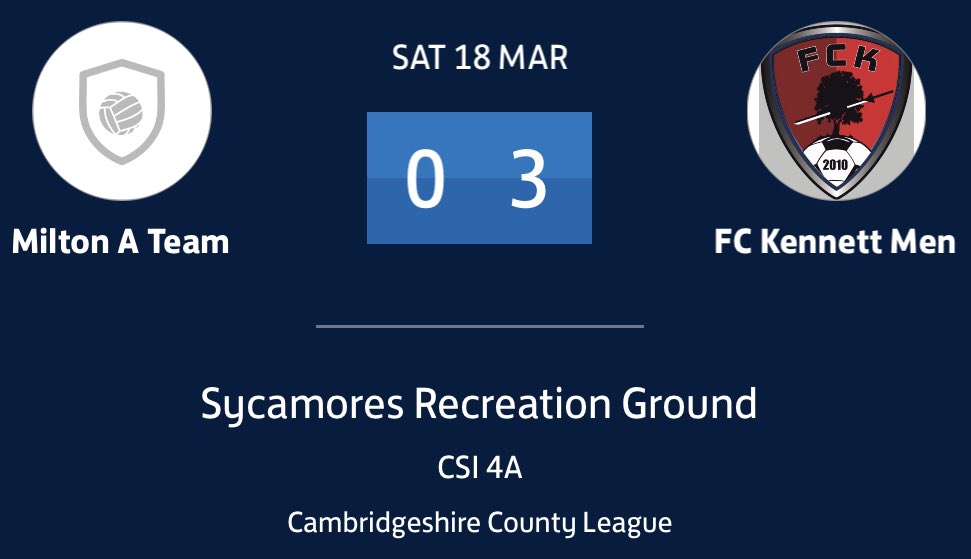 FC Kennett (@fckennett) on Twitter photo <a href="/FcKennett/">FC Kennett</a> great away win & clean sheet, goals from <a href="/ryan_macrow/">Ryan Macrow</a>⚽️⚽️⚽️🔵⚫️<a href="/CambsLeague/">Cambs County League</a> <a href="/CambsFA/">Cambridgeshire FA</a> <a href="/bttaylor_/">bailey</a> @OwenWilson_5 <a href="/Jod0207/">Jamie O’Dwyer</a> <a href="/AlexBolton_PR/">Alex Bolton</a> <a href="/CManners00/">Christopher Mansfield</a> <a href="/BoltonIndustry/">Scott Bolton</a> <a href="/jbirrell11/">jb</a> <a href="/FcKennett/">FC Kennett</a> great away win & clean sheet, goals from <a href="/ryan_macrow/">Ryan Macrow</a>⚽️⚽️⚽️🔵⚫️<a href="/CambsLeague/">Cambs County League</a> <a href="/CambsFA/">Cambridgeshire FA</a> <a href="/bttaylor_/">bailey</a> @OwenWilson_5 <a href="/Jod0207/">Jamie O’Dwyer</a> <a href="/AlexBolton_PR/">Alex Bolton</a> <a href="/CManners00/">Christopher Mansfield</a> <a href="/BoltonIndustry/">Scott Bolton</a> <a href="/jbirrell11/">jb</a>